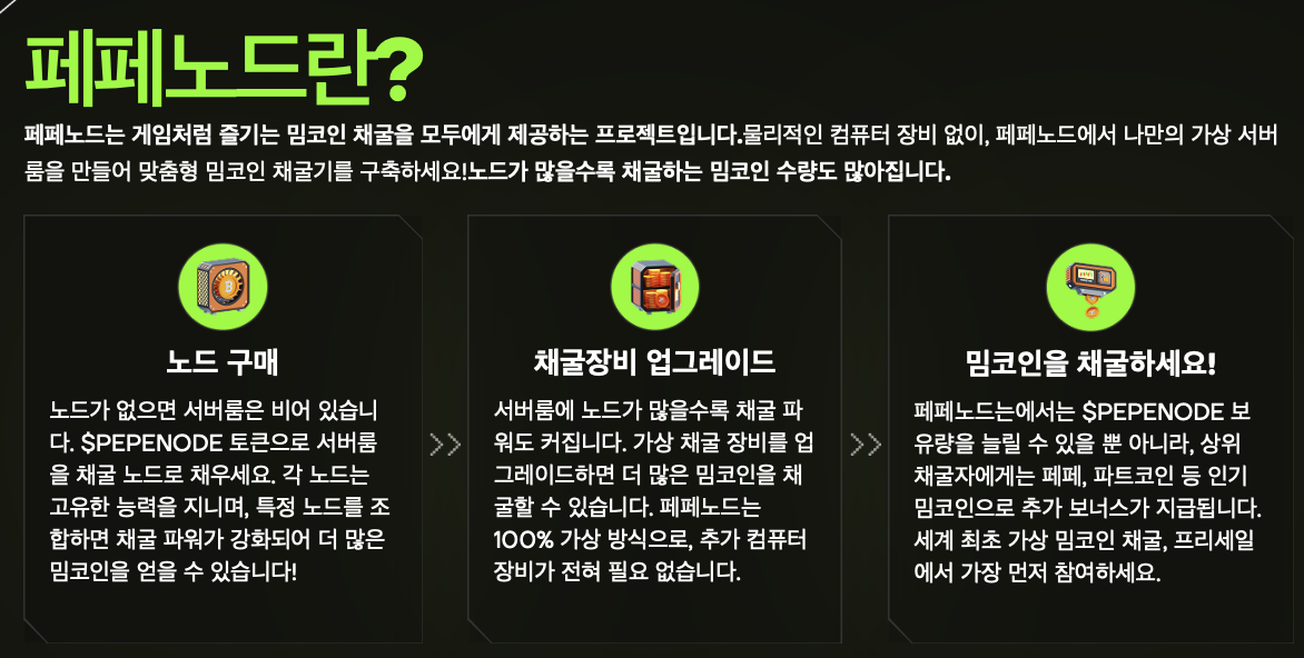 페페노드 기능. 출처: 페페노드